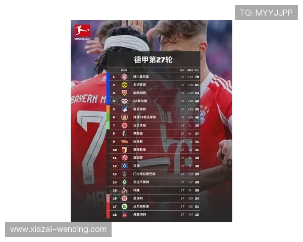 德甲最新战报：劲旅争夺积分榜前列激烈角逐